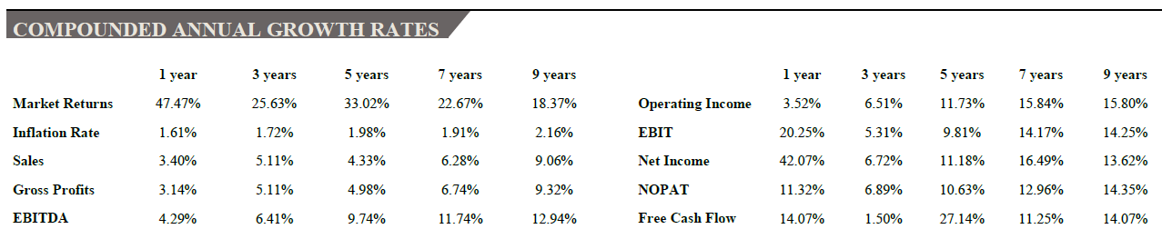 Tupperware Brands: Risky Play Ahead Of Q1 2023 Earnings (NYSE:TUP)