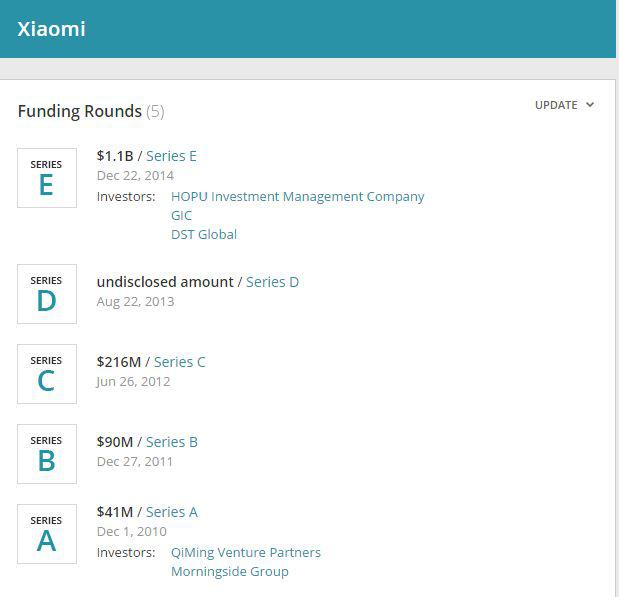 Brilliant Investment Seeking Alpha