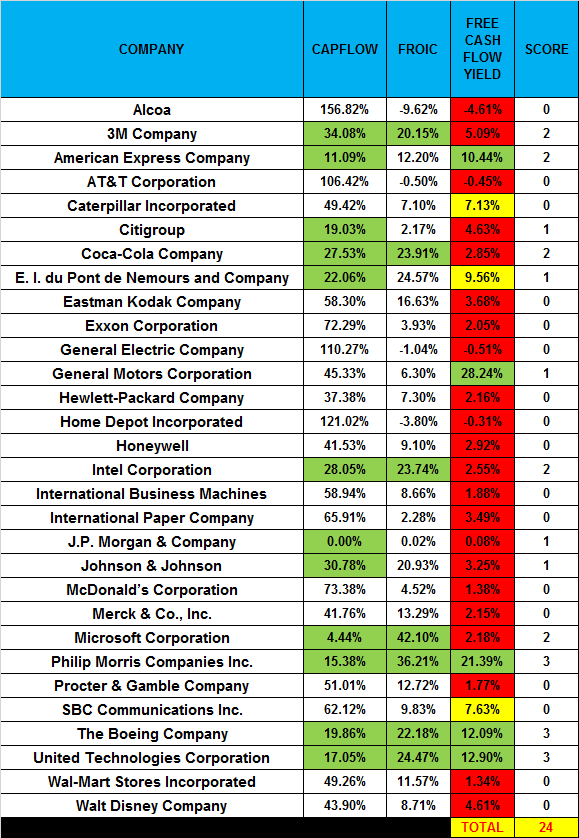 The Jobs Report Was Great, But The Market Is Down? Let's Analyze The ...