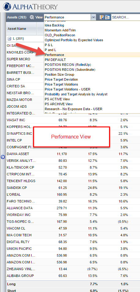 Do Price Targets Matter In Volatile Markets? (And, Why Alpha Theory ...