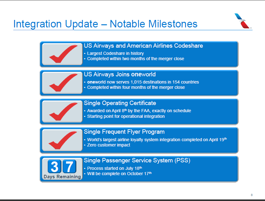 is it now time to buy american airlines american airlines group us airways american frequent flyer merger