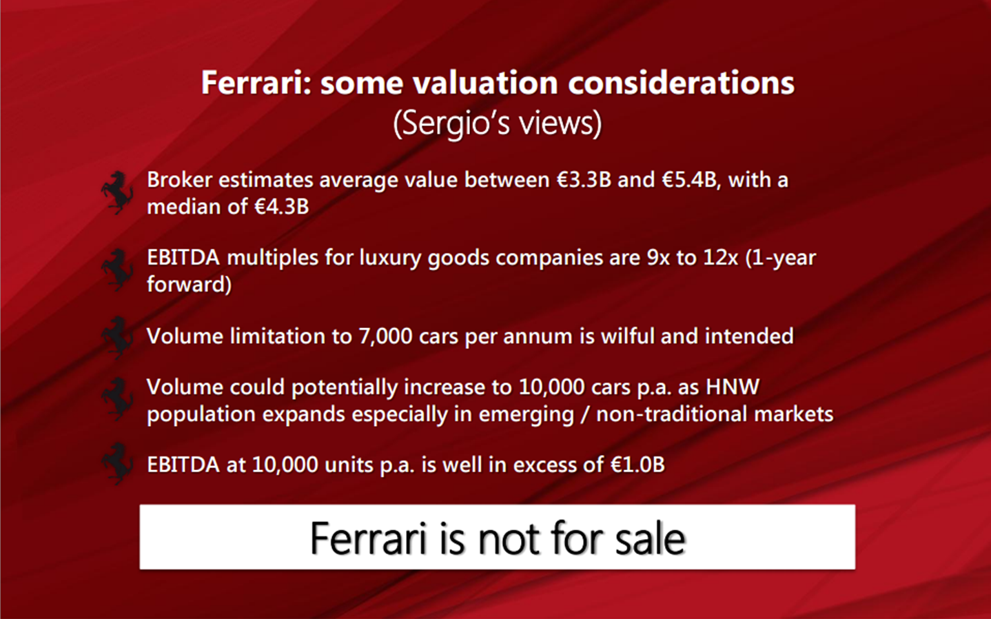 Ferrari Stock Is A Long-Term Holding, Despite Incumbent Risks (NYSE:RACE)