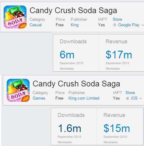 Candy Crush Soda Saga - Microsoft Apps