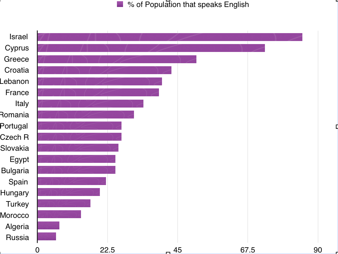 The Other Greek Economy Seeking Alpha