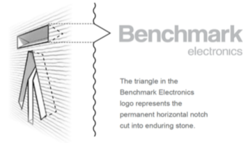 Benchmark Electronics: An Oversold Value Stock (NYSE:BHE) | Seeking Alpha