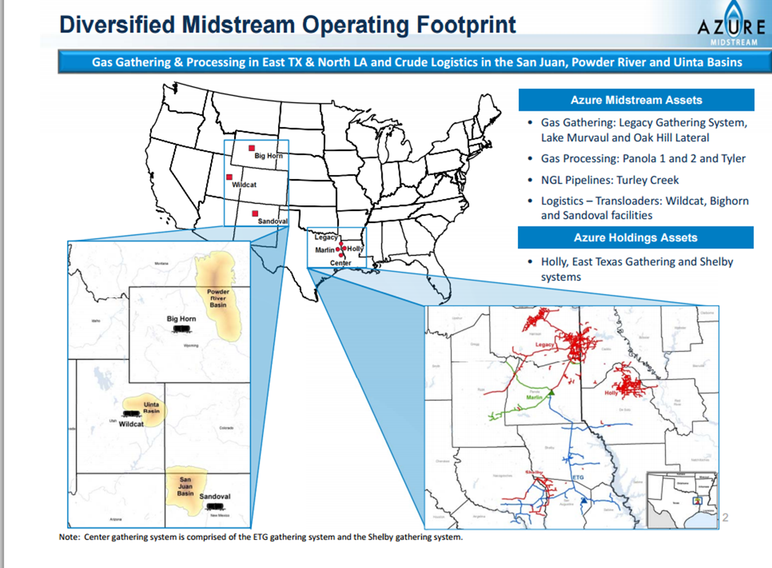 Azure Midstream Partners' Big Yield: Is It Worth It? (OTCMKTS:AZURQ ...