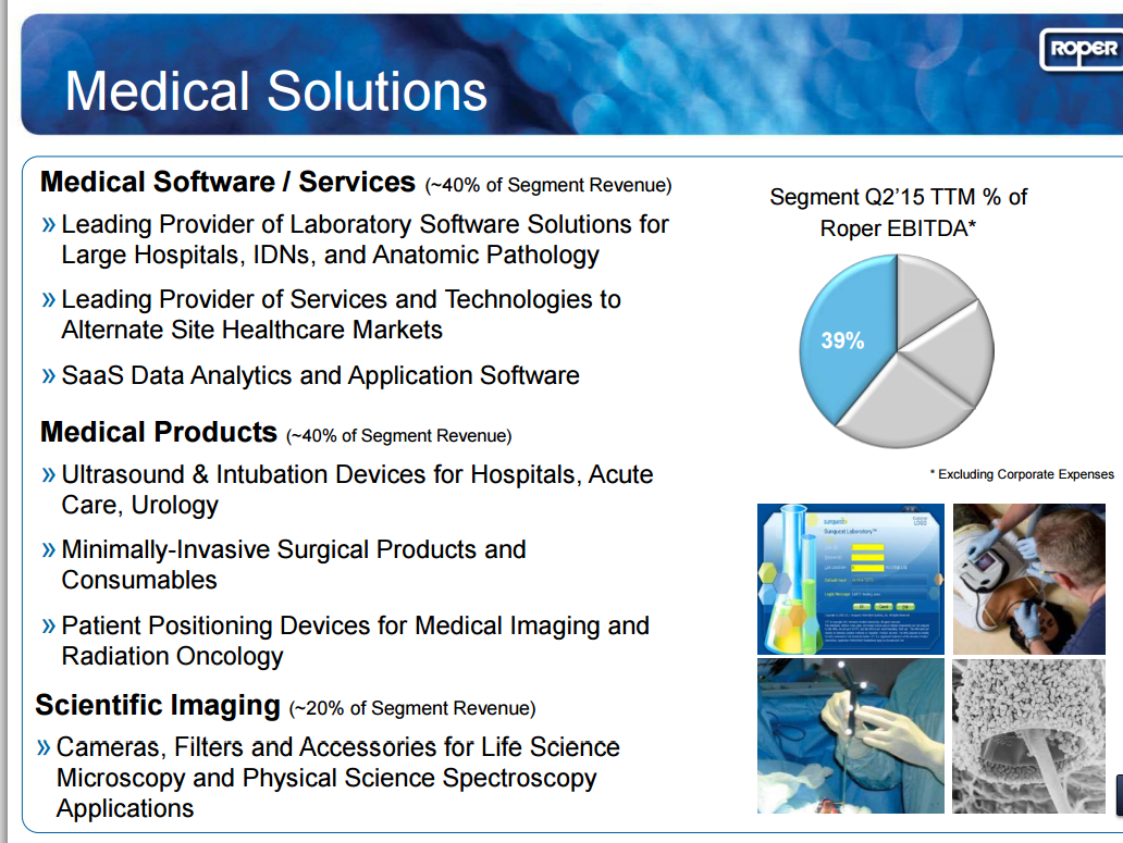 Roper Technologies Continues To Outperform (NASDAQ:ROP) | Seeking Alpha