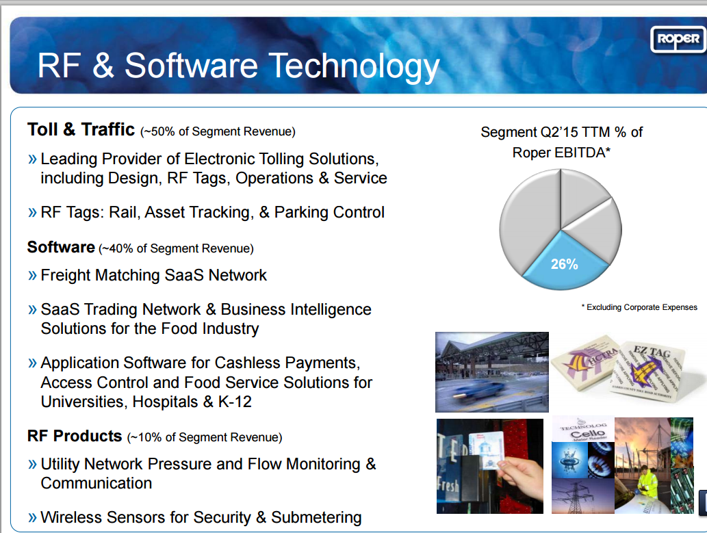 Roper Technologies Continues To Outperform (NASDAQROP) Seeking Alpha