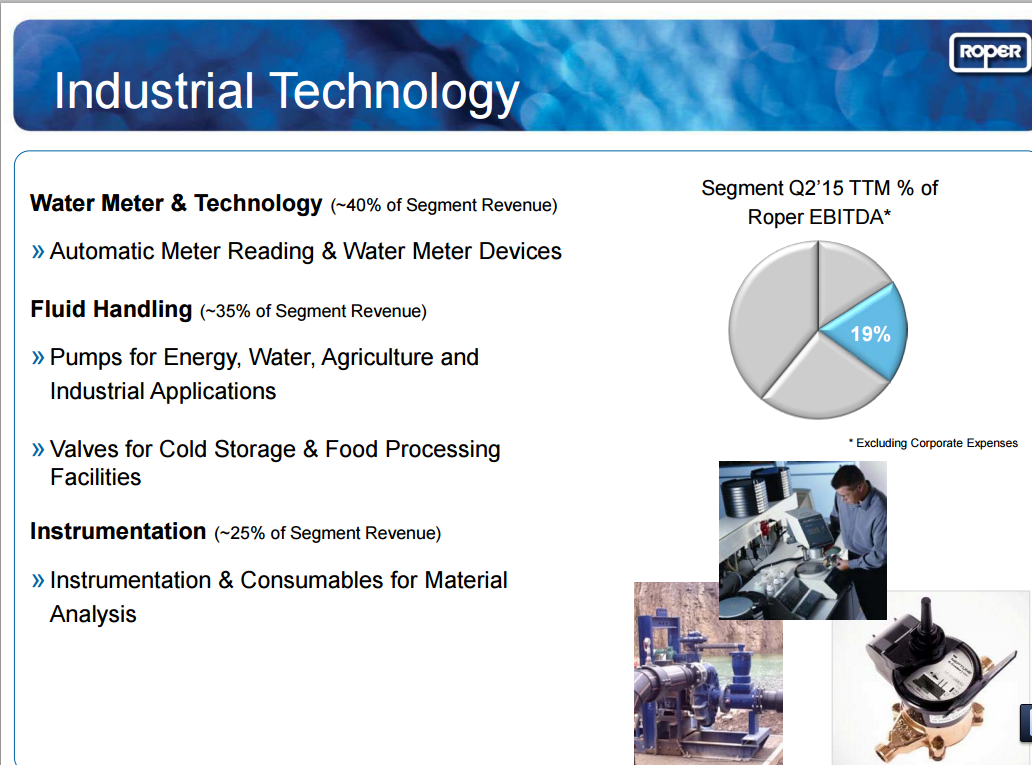 Roper Technologies Continues To Outperform (NASDAQROP) Seeking Alpha