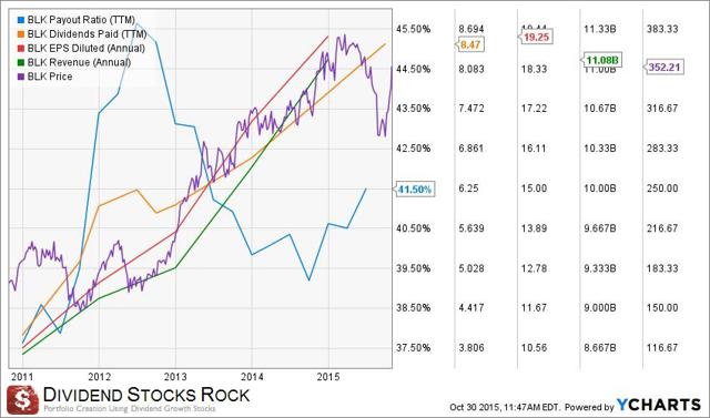 Investing In Marijuana Stocks? Be Afraid. Be Very, Very Afraid