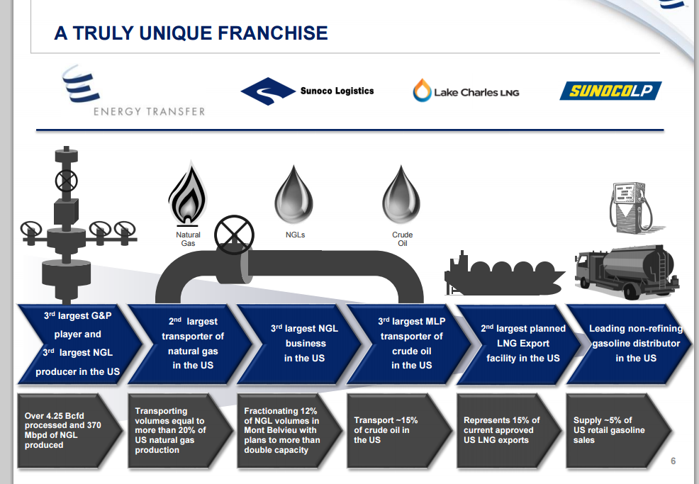 Hydrocarbon gas liquids. схема выделение водорода. Natural gas processing. Natural gas liquefaction process. деметанизатор схема.