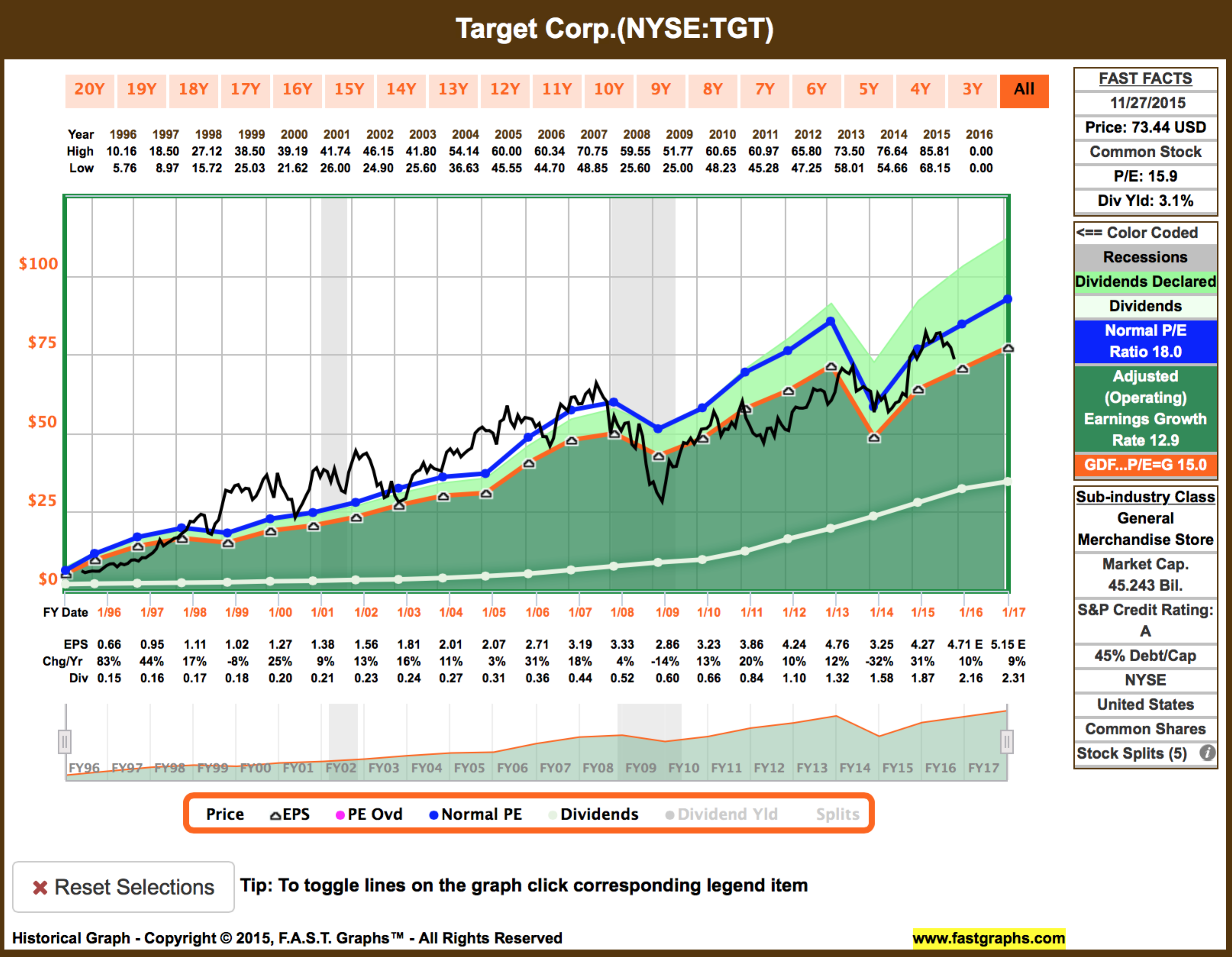 Westlake Portfolio Payment - 7kq4xh6