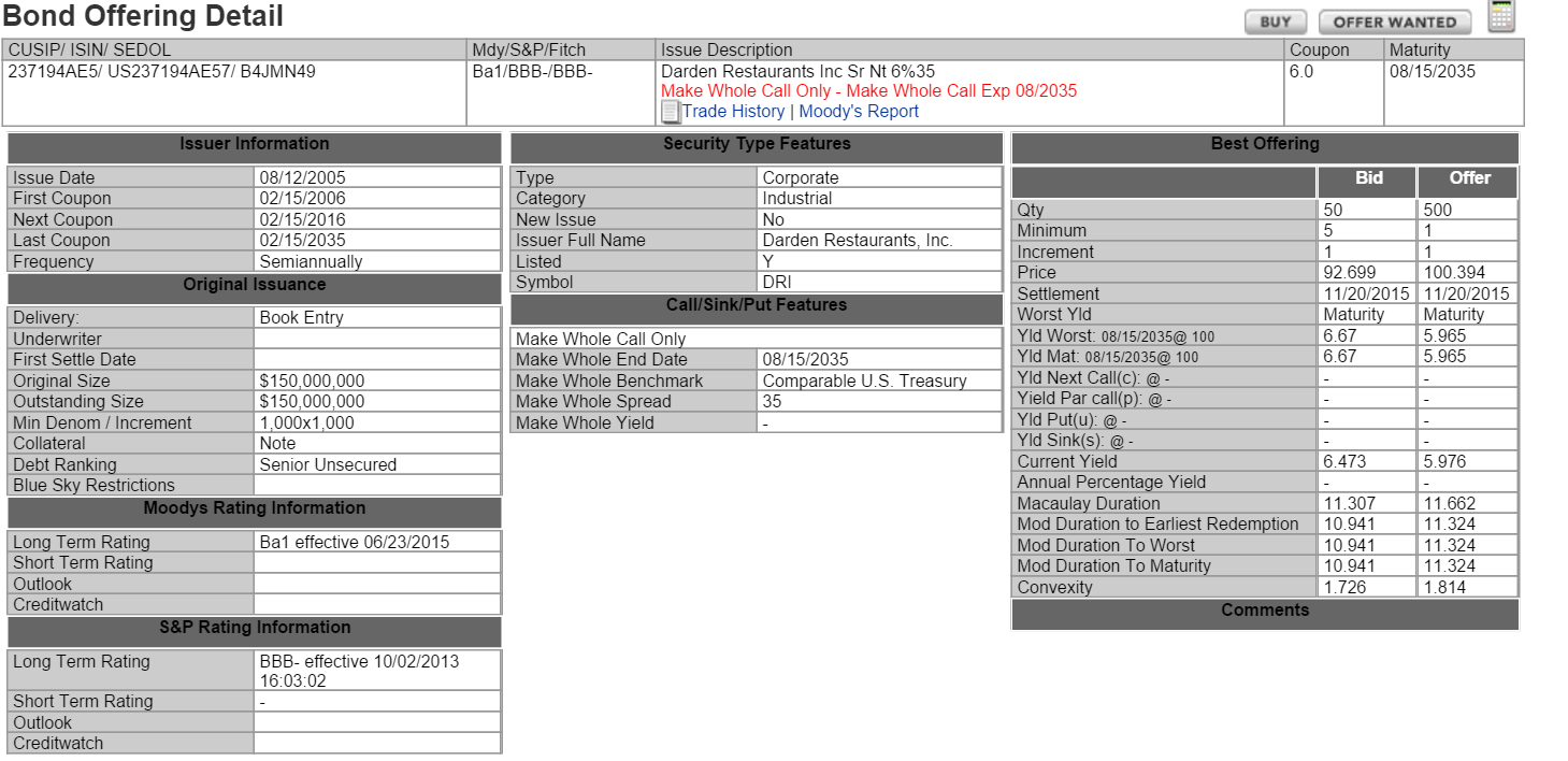 Four Corners Property Trust A Great Value Play (NYSEFCPT) Seeking Alpha