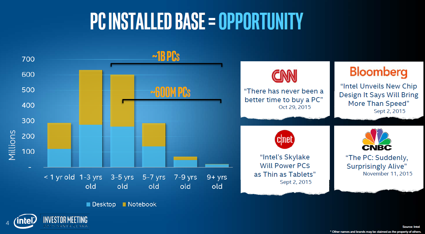 Intel Investor Meeting Part 2 The Right PC Strategy (NASDAQINTC