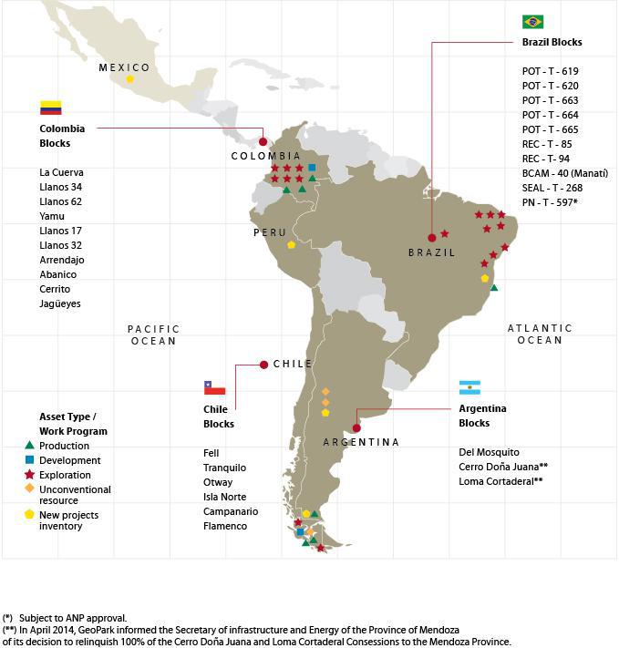 To Handsomely Beat The Market, Buy Petroamerica Oil With Both Hands 