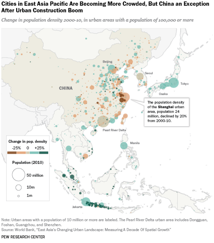 urbanization-data-shows-china-s-bad-infrastructure-investment-seeking