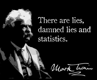 Lies, damned lies and EGBA statistics