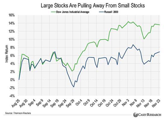 Internal Bleeding, Cheap Tech, And Falling Angels | Seeking Alpha