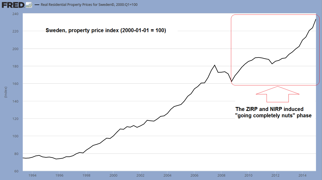 Going Nuts In Sweden Seeking Alpha