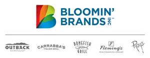 Bloomin' Brands Is Priced For Failure In 2016 (NASDAQ:BLMN) | Seeking Alpha