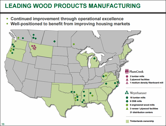 Weyerhaeuser's Biggest Deal Ever (NYSE:WY) | Seeking Alpha