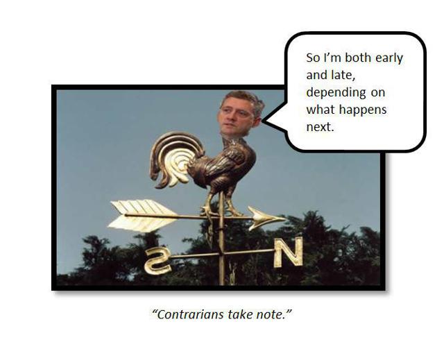 Normalization Context: Has The FOMC Missed The Boat ...