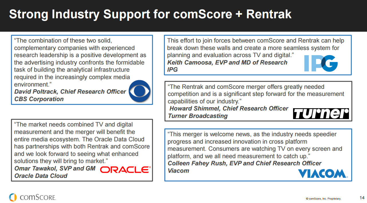 ComScore Digital Analytics Top Pick (NASDAQSCOR) Seeking Alpha