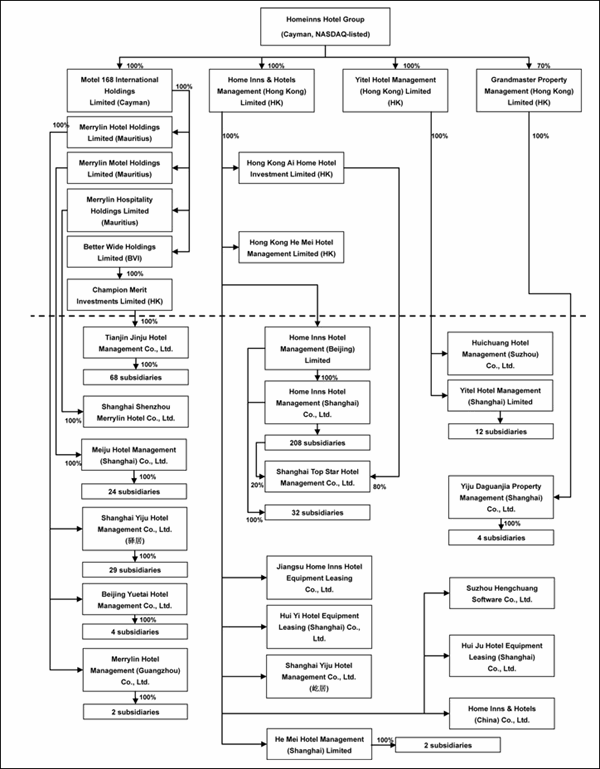 What's Better Than Keurig Coffee In The Morning? A 78 Premium (NASDAQ