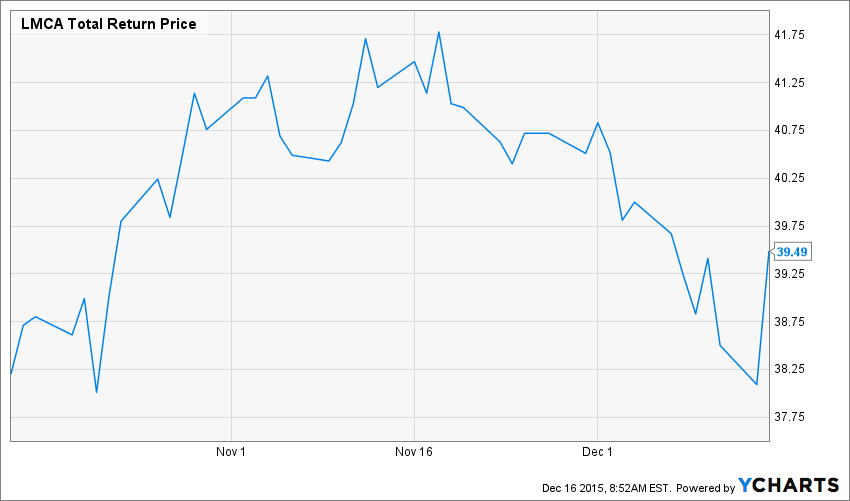 Howard Stern Sticks With Sirius; Should You? (NASDAQ:SIRI) | Seeking Alpha