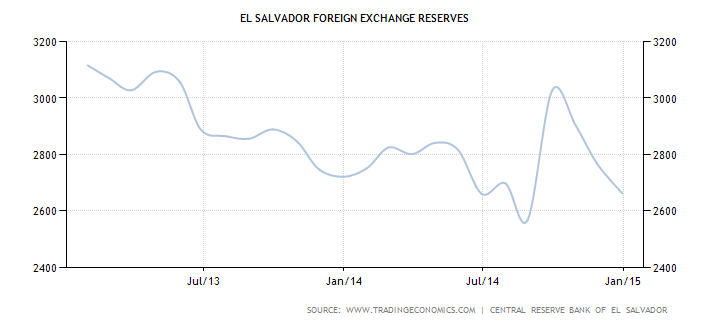 The Forces At Work As Developed World Currencies Diverge Seeking Alpha - 