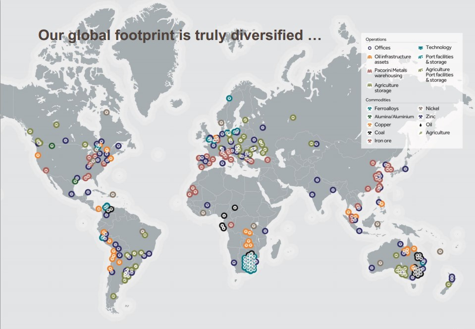 Glencore Most InvestorFriendly And BestPositioned Among Peers