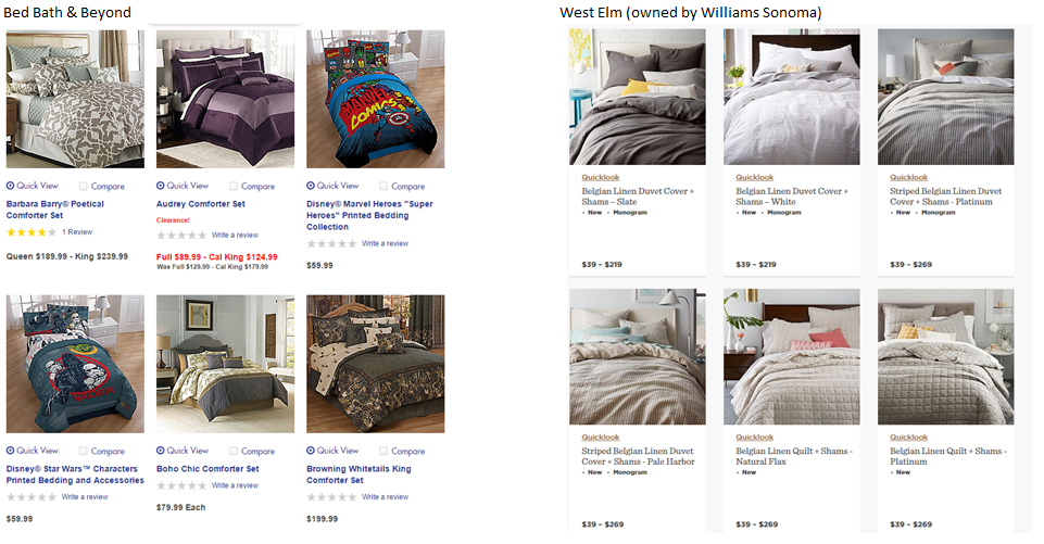 case bed bath beyond View bed bath and beyond case summary docx from bmgt 440 at university of maryland - college park bed bath and beyond case: isabella kalender in 2004, bed bath and beyond was amidst a large -scale. case bed bath beyond View bed bath and beyond case summary docx from bmgt 440 at university of maryland - college park bed bath and beyond case: isabella kalender in 2004, bed bath and beyond was amidst a large -scale.