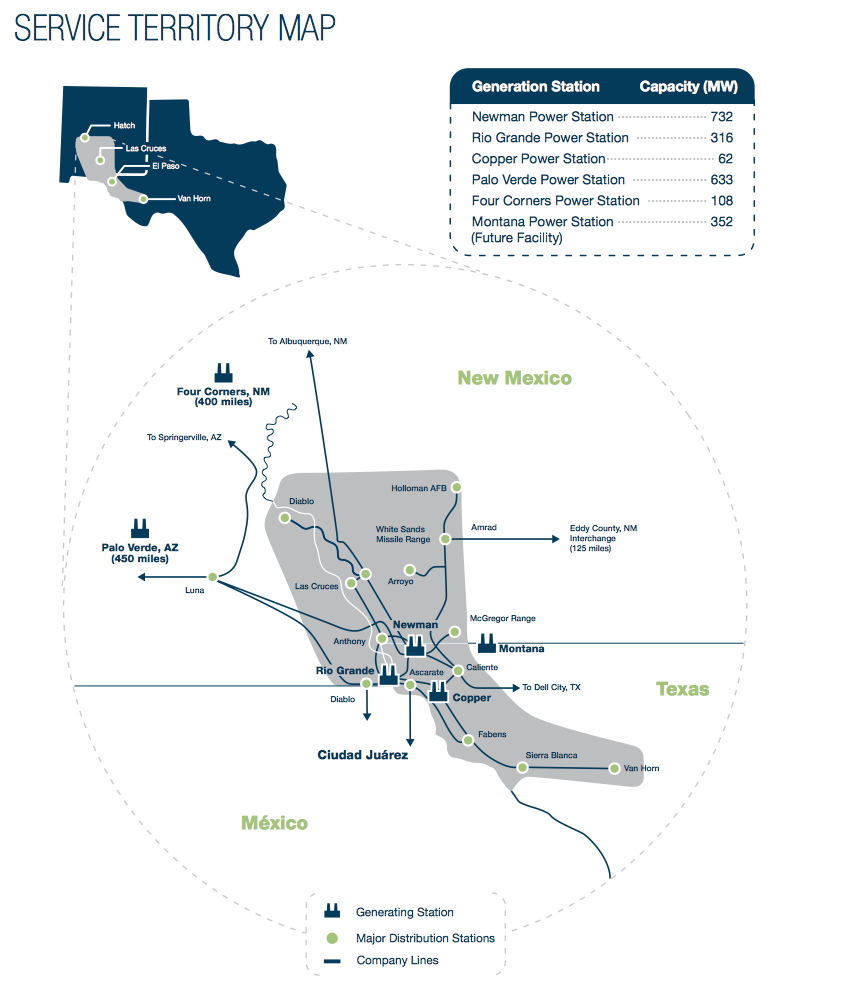 El Paso Electric A Regional Utility Worth Considering El Paso