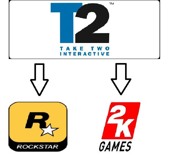 Giochi per Console T2 Take Two Interactive Borderlands 3
