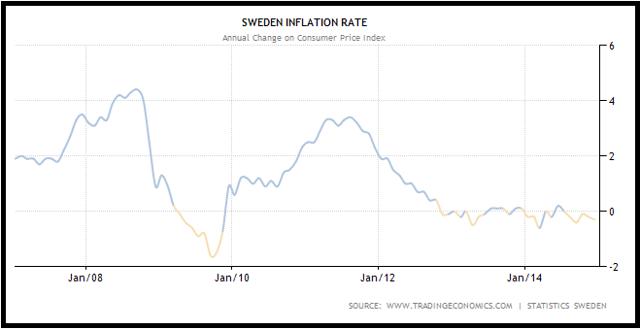 why-the-swedish-krona-is-falling-seeking-alpha