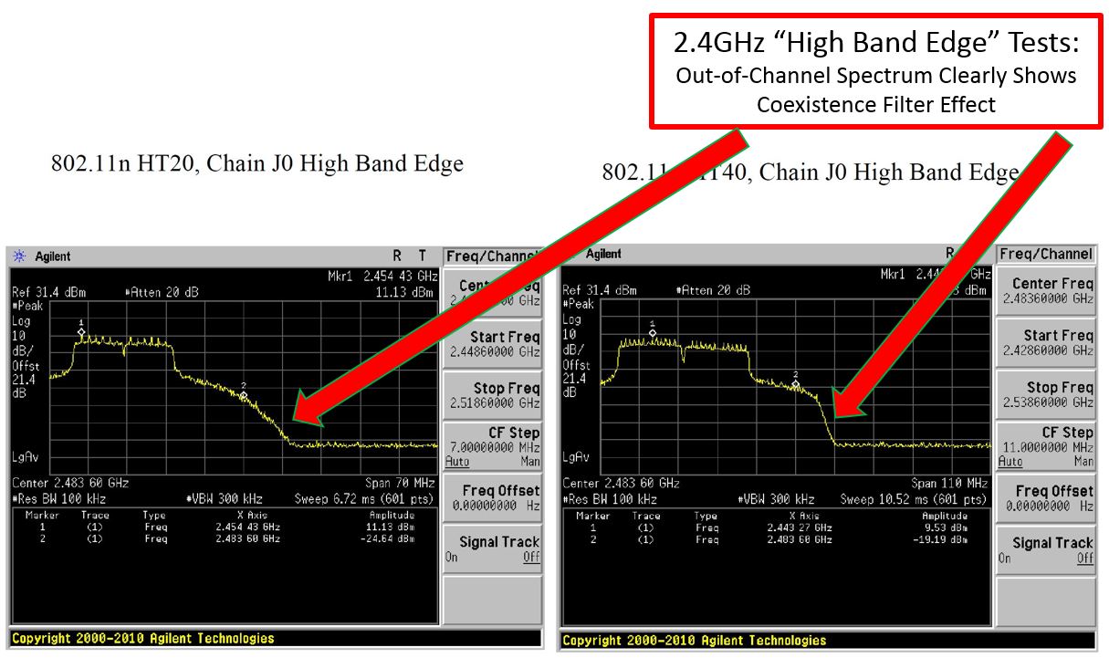 Fccs post test pdf image