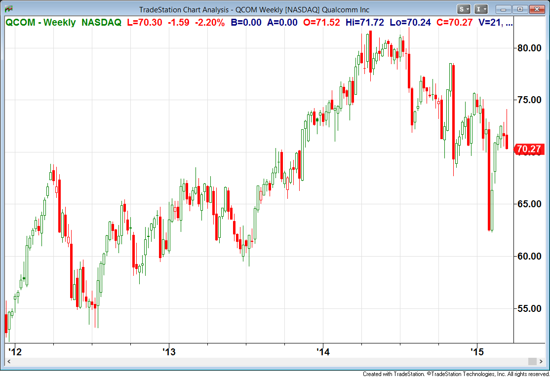 Why Stock Is A Buy Right Now Seeking Alpha
