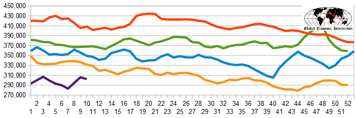 Real Deflation Coming Soon Seeking Alpha