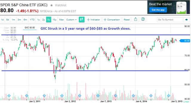 Get detailed information on STI ETF (worldissime.info) including stock quotes, financial news, historical charts, company background, company fundamentals, company financials, insider trades, annual reports and historical prices in the Company Factsheet.