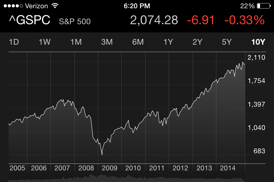 How Individual Investors Can Play The Oil Downturn Seeking Alpha