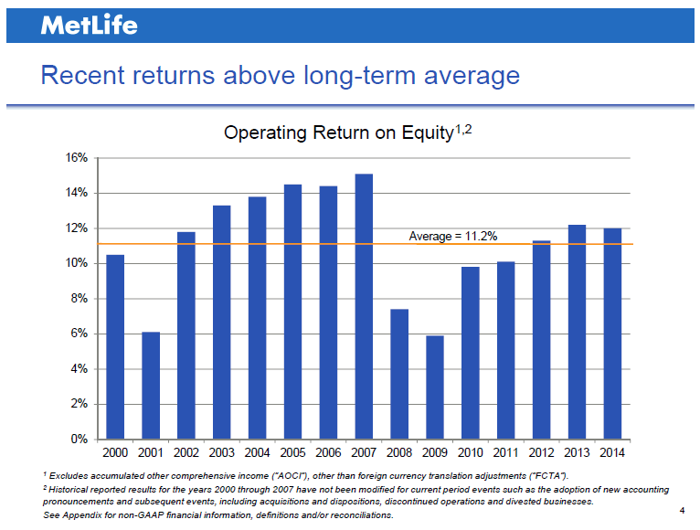 MetLife Deep Insurance Value For Bargain Hunters And A Dividend Yield