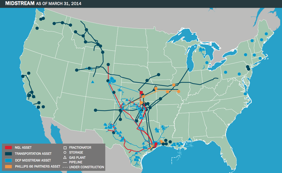 Phillips 66 Extracting Everything But The Kitchen Sink From Oil (NYSE