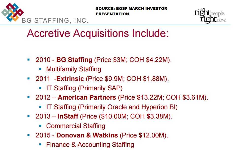 BG Staffing A FastGrowing Niche Player With A 4.8 Dividend Yield
