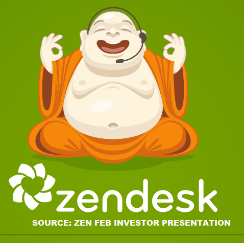 Zendesk alternative. Zendesk alternative