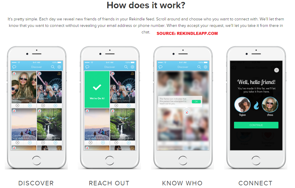 HubSpot Should Rekindle Share Price Growth With This Acquisition (NYSE