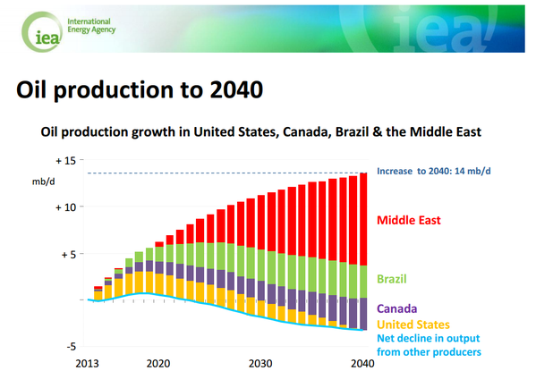 Longs In Natural Gas Derivatives. | Seeking Alpha