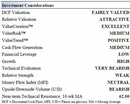 Lumber Liquidators Is Cheap But Otcmkts Llflq Seeking Alpha