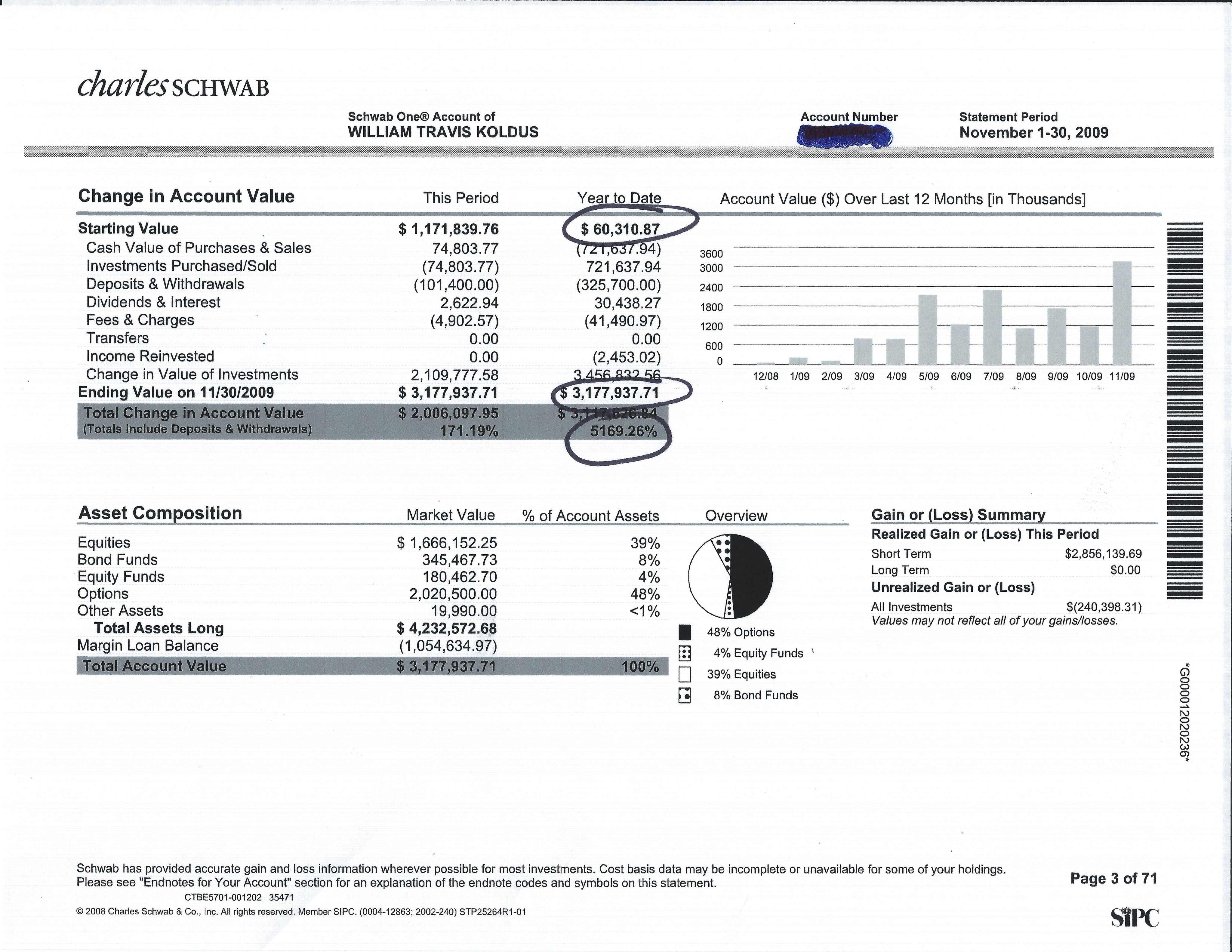 merchant cash advance bait and switch