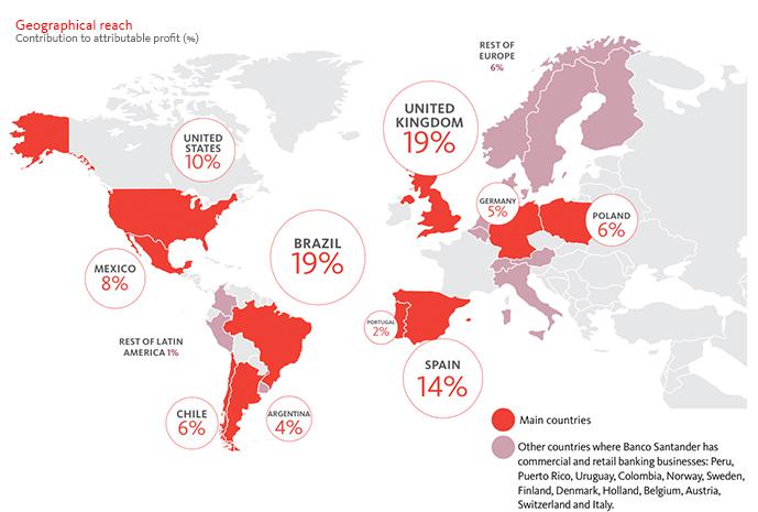 Santander aligns retail & commercial and consumer operating model to its  strategy