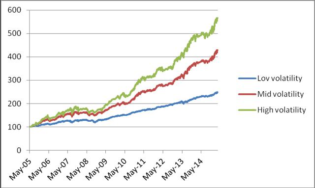 Janus Mutual Funds With Adaptive Allocation Deliver Outstanding Returns Seeking Alpha 6470